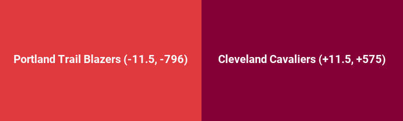 Portland Trail Blazers vs. Cleveland Cavaliers