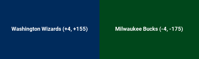 Washington Wizards vs. Milwaukee Bucks