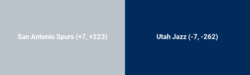 San Antonio Spurs vs. Utah Jazz