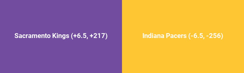 Sacramento Kings vs. Indiana Pacers