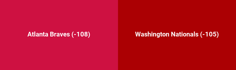 Atlanta Braves @ Washington Nationals