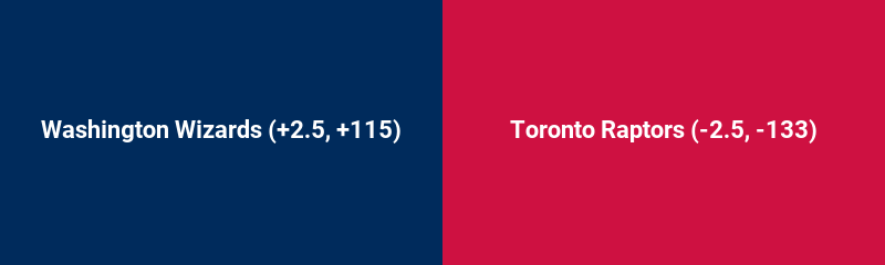 Washington Wizards vs. Toronto Raptors