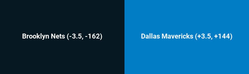 Brooklyn Nets vs. Dallas Mavericks