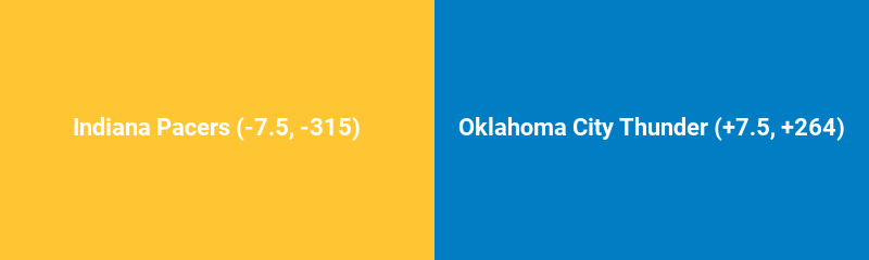 Indiana Pacers vs. Oklahoma City Thunder