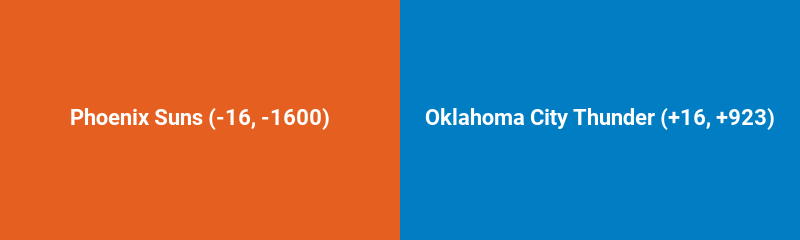 Phoenix Suns vs. Oklahoma City Thunder