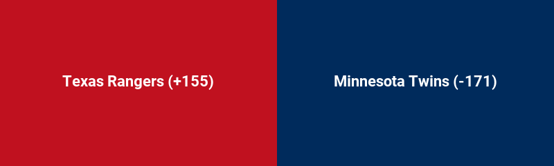 Texas Rangers @ Minnesota Twins
