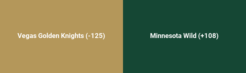 Vegas Golden Knights vs. Minnesota Wild