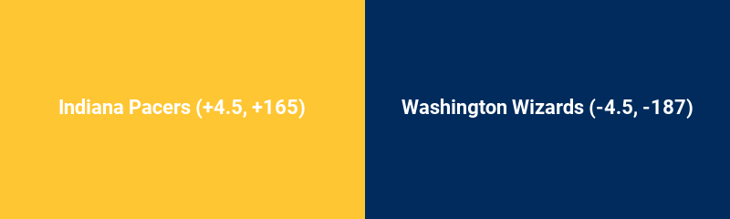 Indiana Pacers vs. Washington Wizards