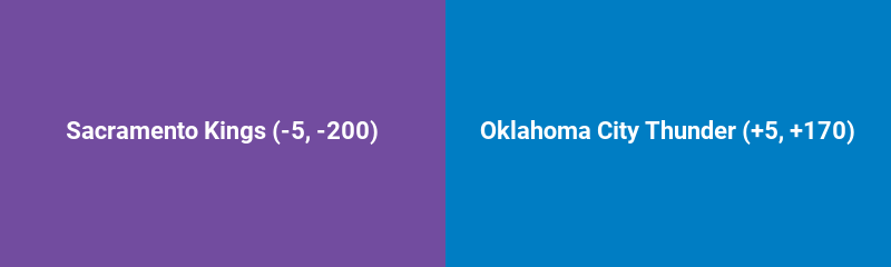 Sacramento Kings vs. Oklahoma City Thunder