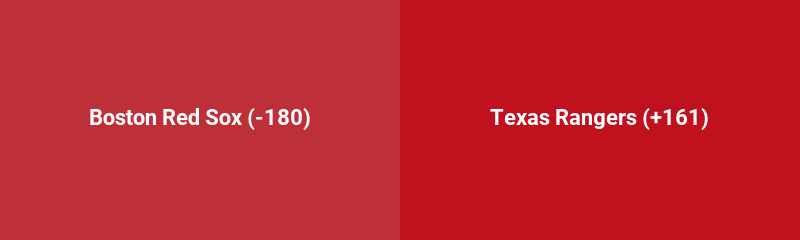 Boston Red Sox @ Texas Rangers