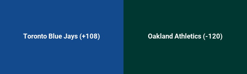 Toronto Blue Jays @ Oakland Athletics