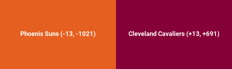 Phoenix Suns vs. Cleveland Cavaliers