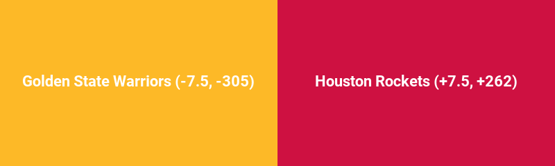 Golden State Warriors vs. Houston Rockets