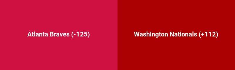 Atlanta Braves @ Washington Nationals