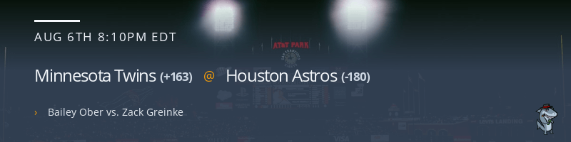 Minnesota Twins @ Houston Astros - August 6, 2021