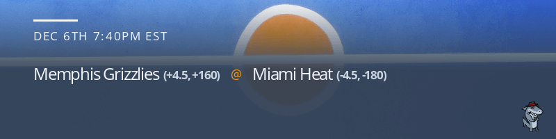 Memphis Grizzlies vs. Miami Heat - December 6, 2021