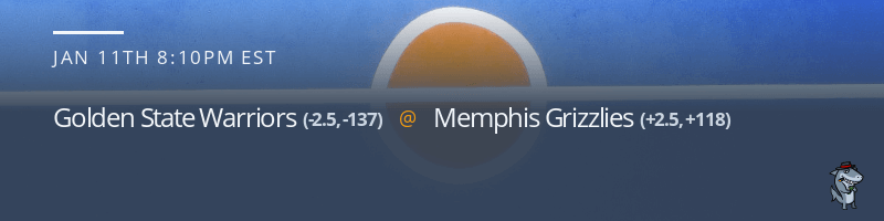 Golden State Warriors vs. Memphis Grizzlies - January 11, 2022