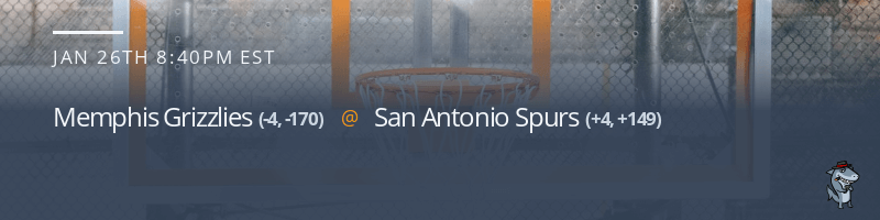 Memphis Grizzlies vs. San Antonio Spurs - January 26, 2022