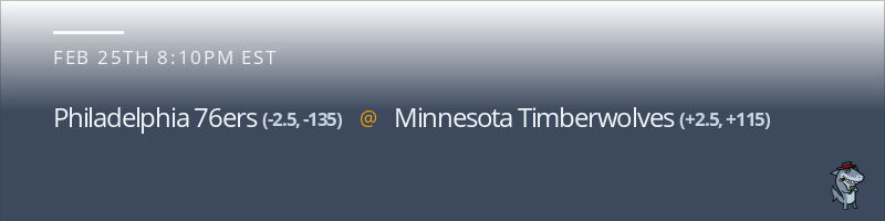 Philadelphia 76ers vs. Minnesota Timberwolves - February 25, 2022