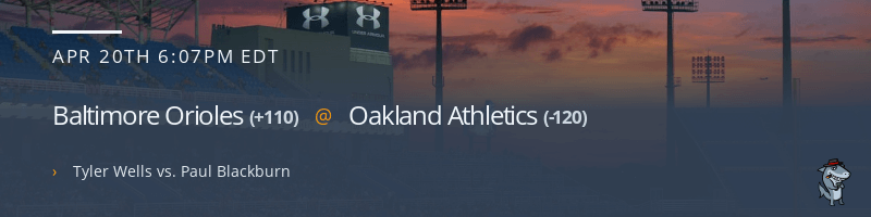 Baltimore Orioles @ Oakland Athletics - April 20, 2022