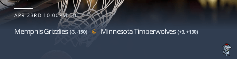 Memphis Grizzlies vs. Minnesota Timberwolves - April 23, 2022