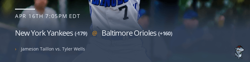 New York Yankees @ Baltimore Orioles - April 16, 2022