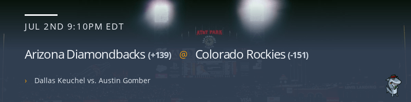 Arizona Diamondbacks @ Colorado Rockies - July 2, 2022