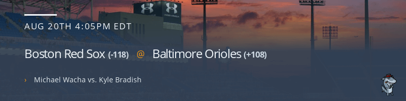 Boston Red Sox @ Baltimore Orioles - August 20, 2022