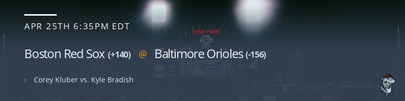 Boston Red Sox @ Baltimore Orioles - April 25, 2023