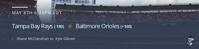 Tampa Bay Rays @ Baltimore Orioles - May 8, 2023