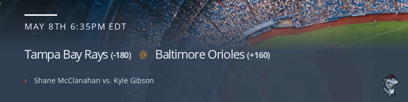 Tampa Bay Rays @ Baltimore Orioles - May 8, 2023